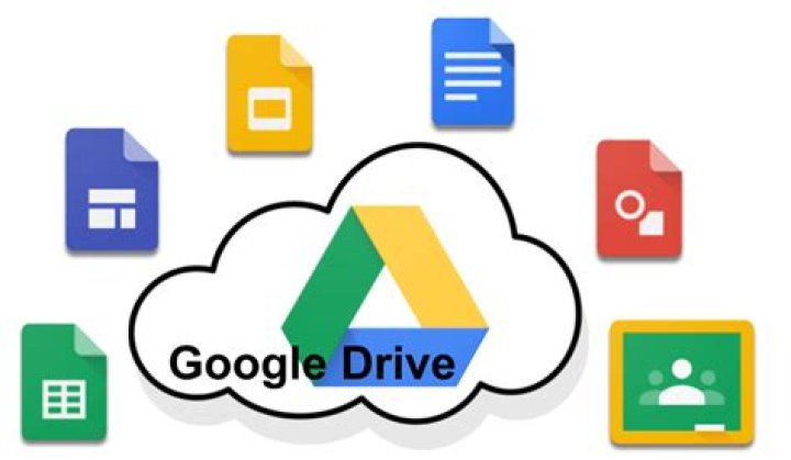 Grive2 is not functioning anymore, do we have alternative to get Google Drive working on Ubuntu MATE 16.04 LTS?