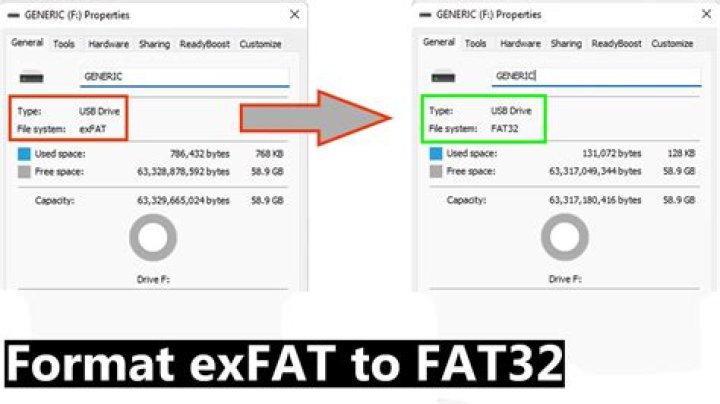 GUI tool for formating to exFAT