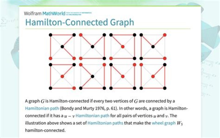 Hamiltonian graph and 2-connected graph
