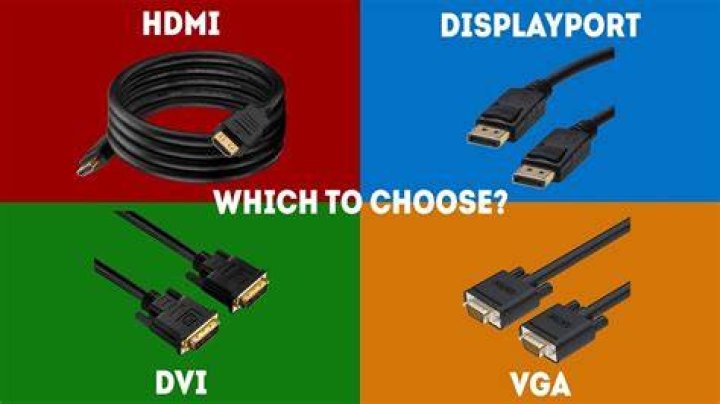 HDMI vs Component vs VGA vs DVI vs DisplayPort