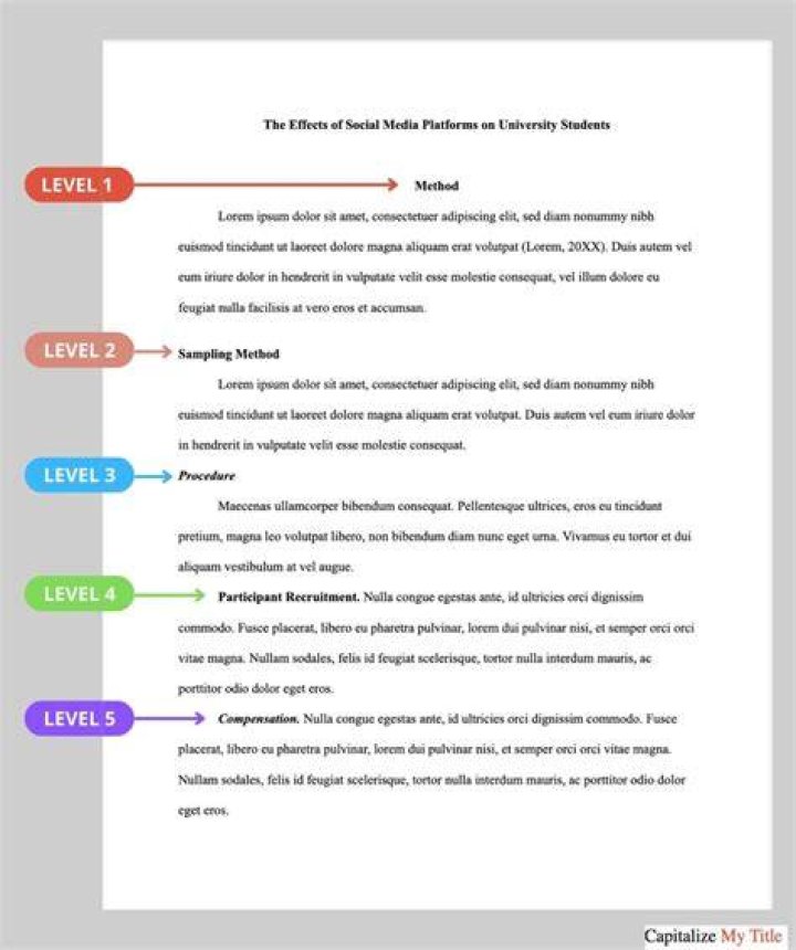 headings