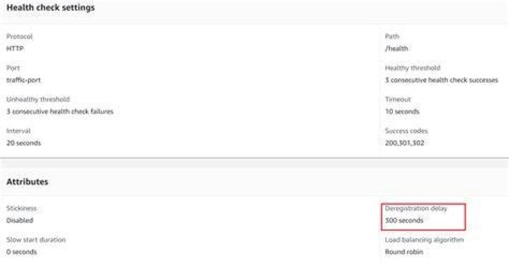 health-check-grace-period-seconds override the default or apply the value only for the command?
