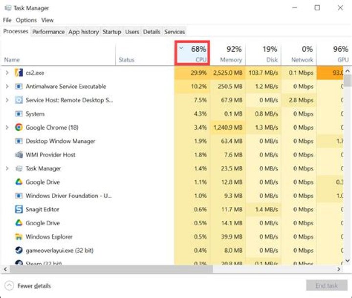 High load average number but low CPU usage - how to bring the load down without a reboot?