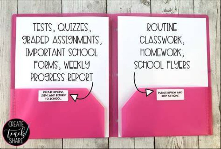Home folder