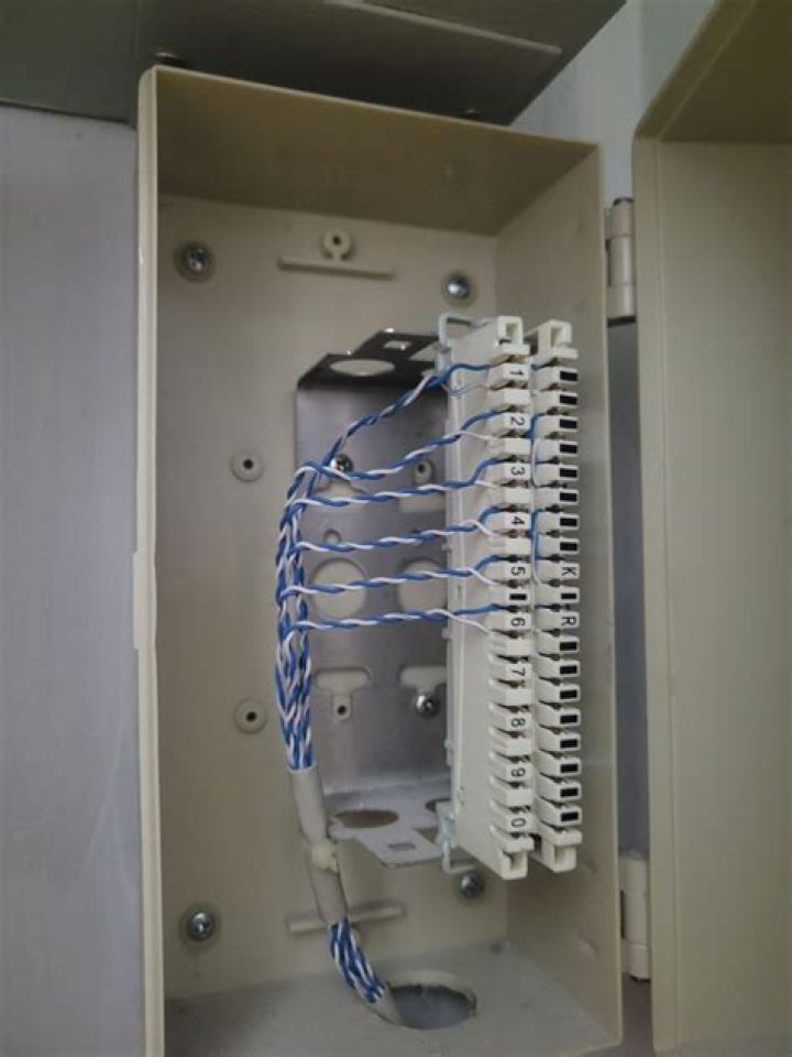 Home network cabling and breakout box