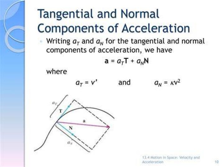 How are the tangential and normal components of the acceleration vector derived?