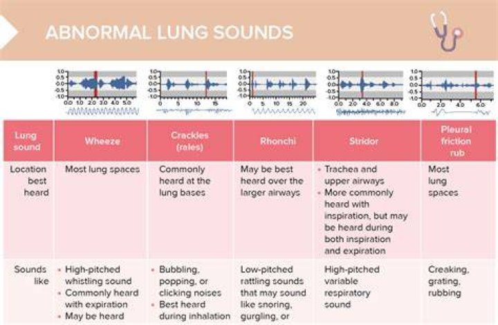 How can I change some of the system sounds?