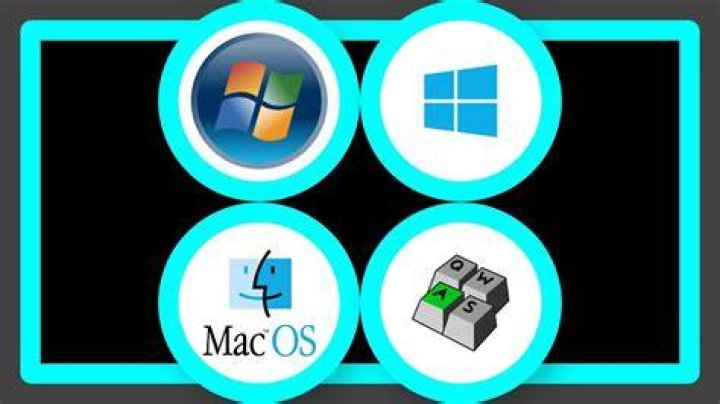 How can I change the default shortcut in Windows for closing programs?