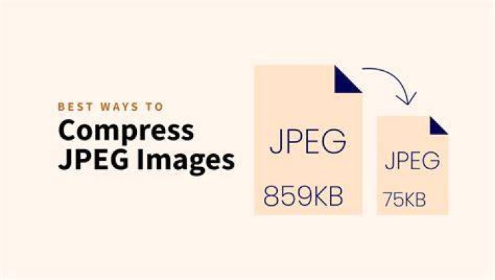 How can I compress images?