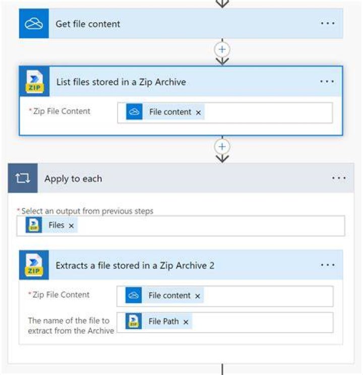 How can I control the order of files in a ZIP archive?