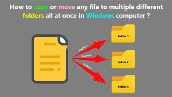 How can I copy the contents of a folder to another folder in a different directory using terminal?