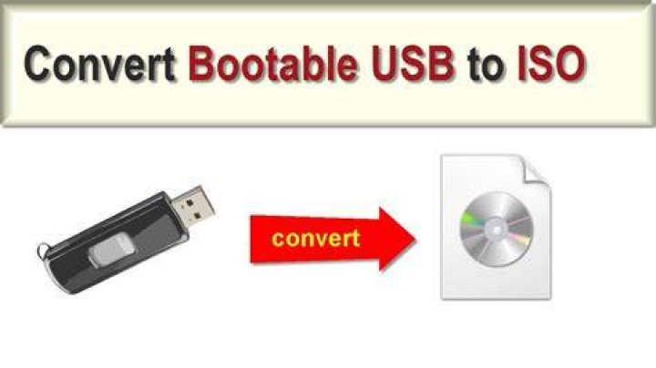 How can I create a bootable DVD iso from a USB drive? [duplicate]