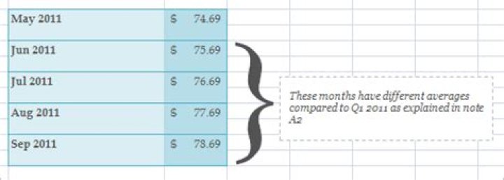 How can I create a properly aligned curly brace that spans multiple rows or columns in Excel?