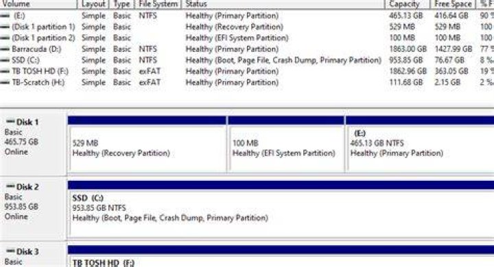 How can I create an EFI partition on my USB drive?