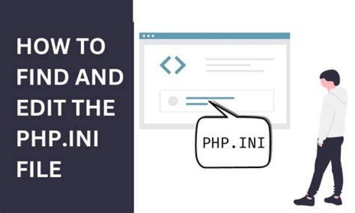 How can I find and edit the php.ini file? [duplicate]