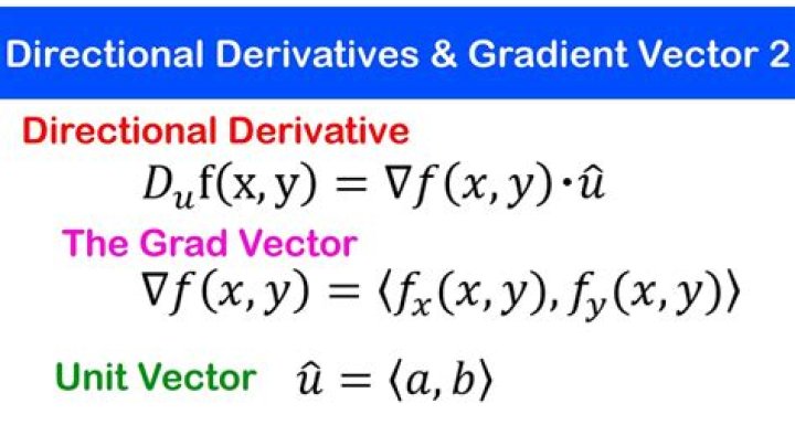 How can I find the gradient vector for this function?