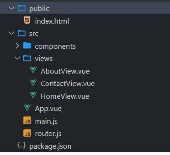 How can I go back/route-back on vue-router?
