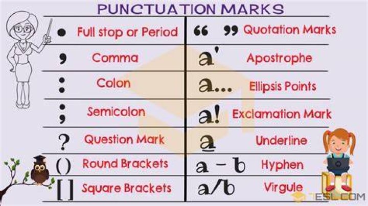 How can I input punctuation marks like ellipsis?