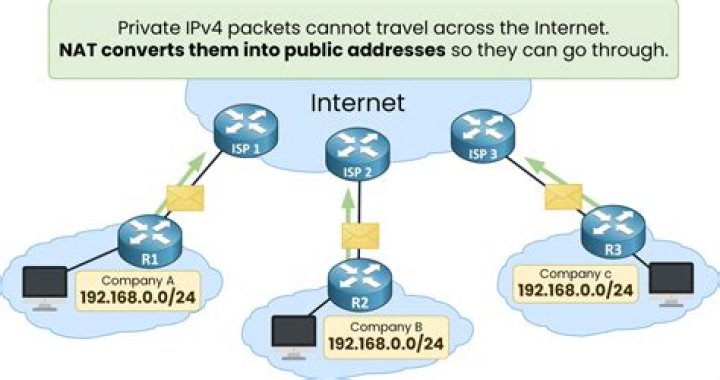 How can I make my router send all web traffic to a specific proxy?