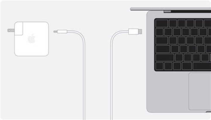 How can I manually put a Macbook Pro to hibernate without going to sleep mode first?