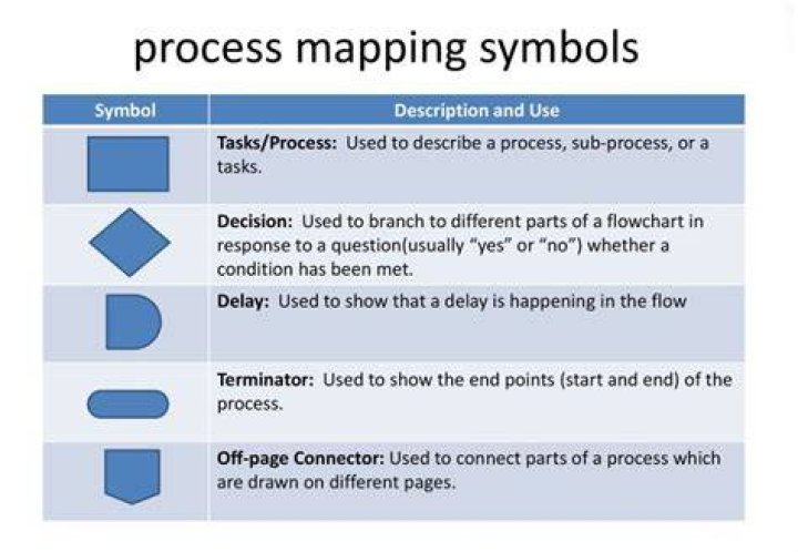 How can I specify working directory for a subprocess
