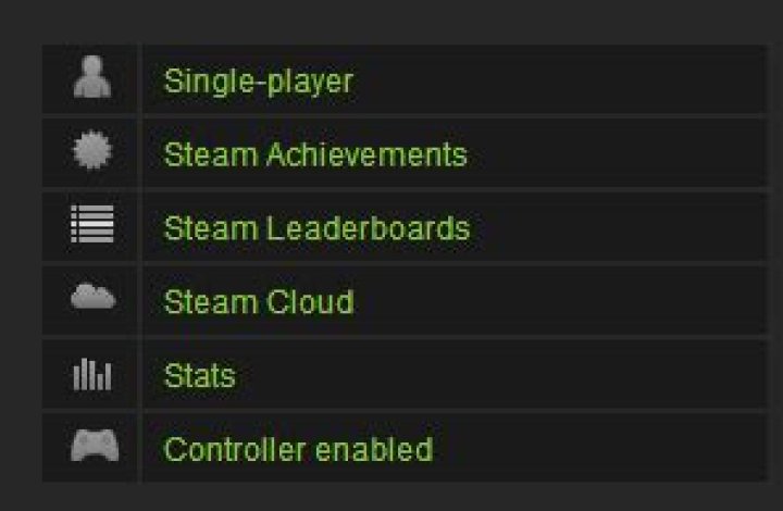 How can I tell if a Steam game syncs my saved games to the Steam Cloud?