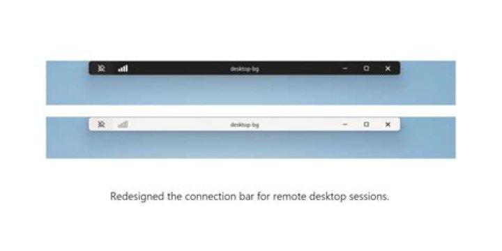 How can I toggle Full Screen mode in Remote Desktop without a Break key?