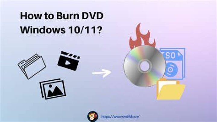 How do I burn a DVD ISO using the terminal?