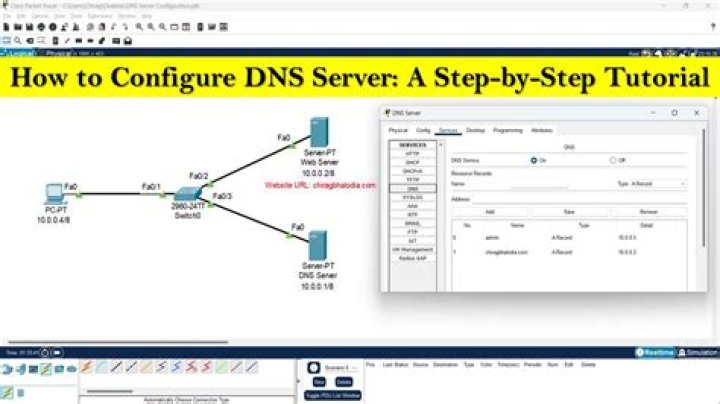 How do I configure my static DNS in interfaces?