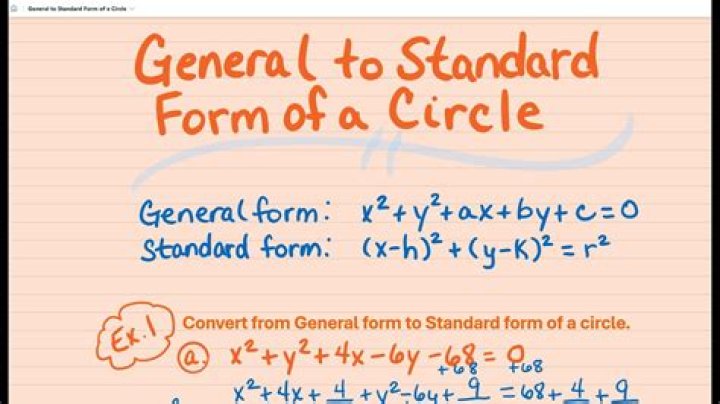 How do I convert this equation to the standard form of a circle?