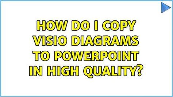 How do I copy Visio diagrams to Powerpoint in high quality?