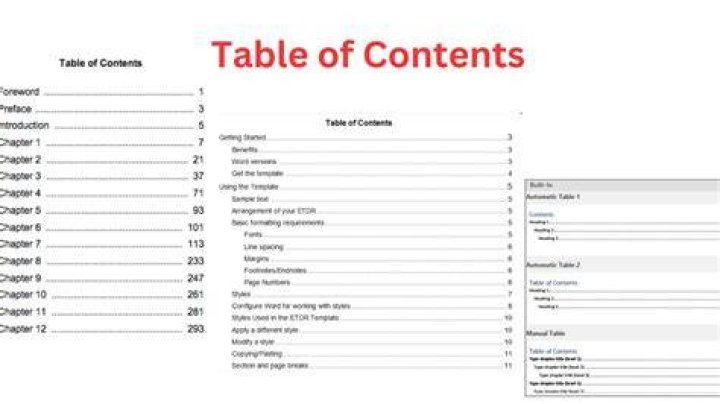 How do I create some kind of table of content in GitHub wiki?