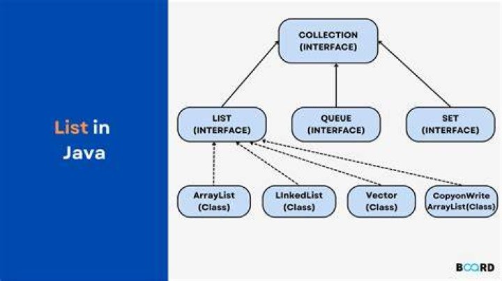 How do I do a HTTP GET in Java? [duplicate]