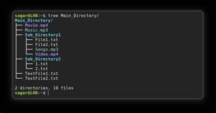 How do I find a phrase/word recursively in a file tree in Linux?