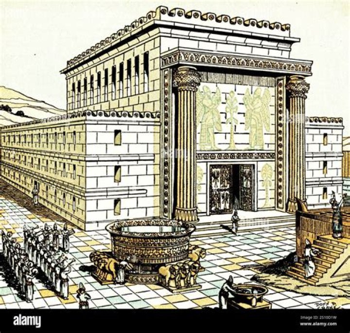 How do I get past the eye in the first temple?