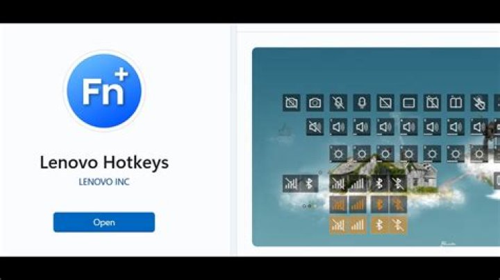 How do I get the Hotkeys working on a Lenovo IdeaPad?