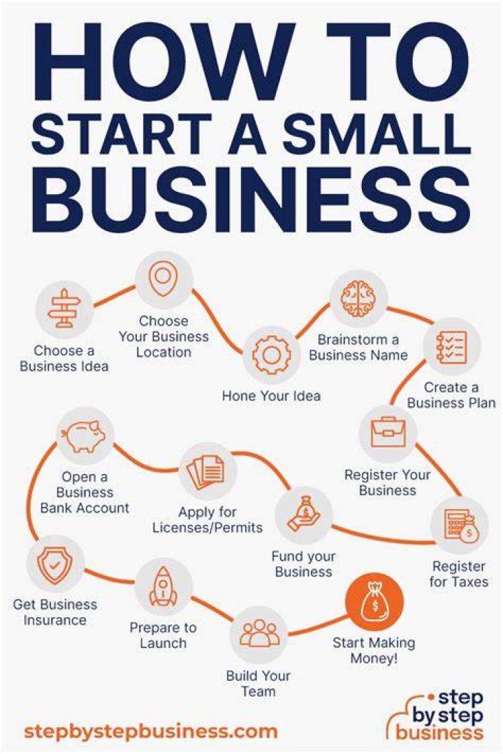 How do I get Upstart to start my Mediatomb service?