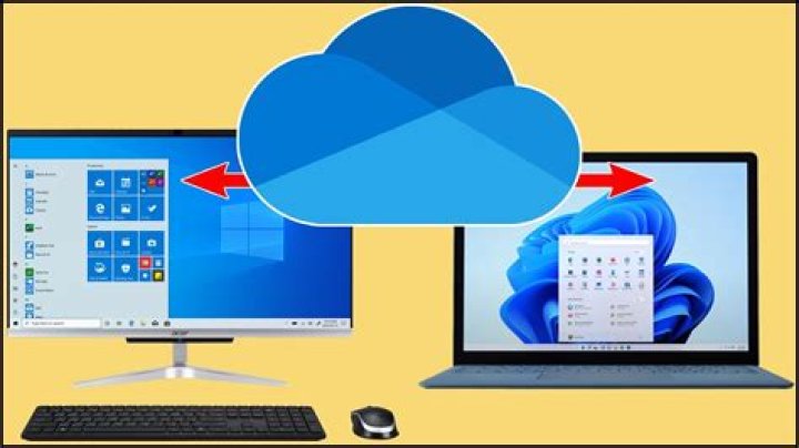 How do I keep files synchronized with Amazon Cloud Drive?