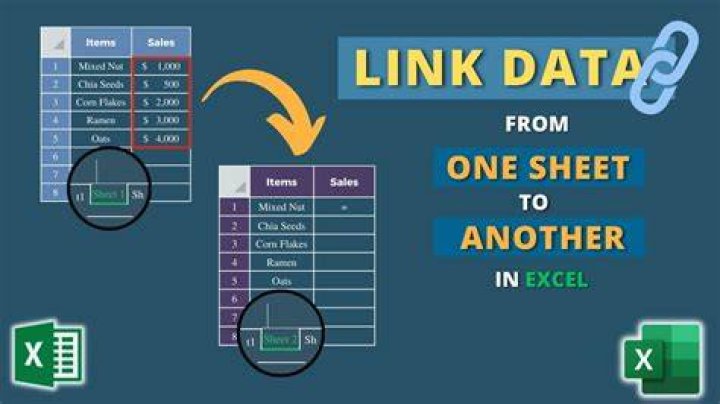 How do I link data from an Access query into Excel?