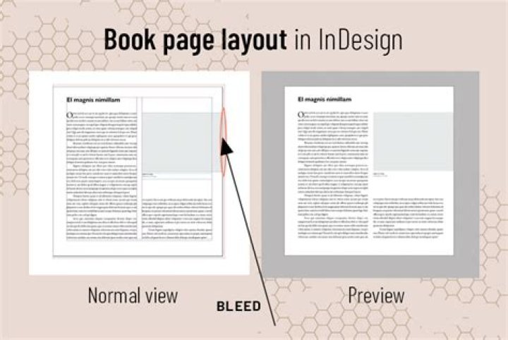 How do I make a document with two cover pages on InDesign?