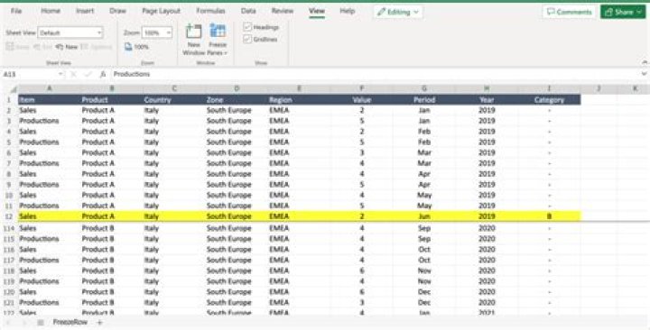 How do I obtain a specific row with the cut command?