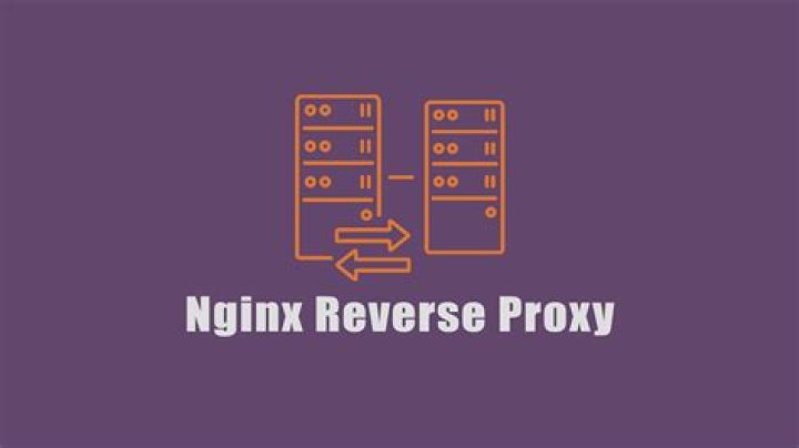 How do I optimize a nginx reverse proxy? [closed]
