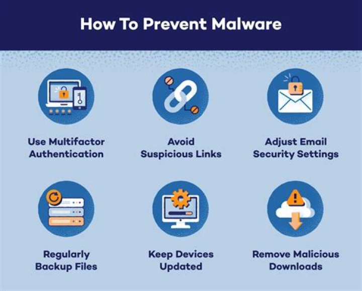 How do I prevent virt-manager from asking for the root password?