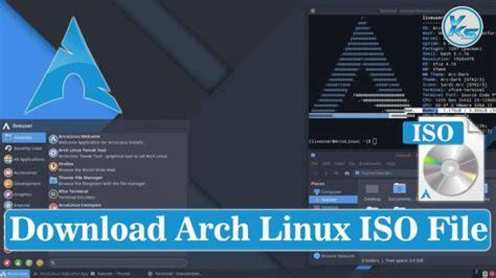 How do I reduce the size of an Arch Linux iso?