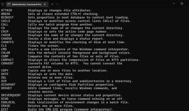 How do I tell Unity to mirror my display, using the command line?