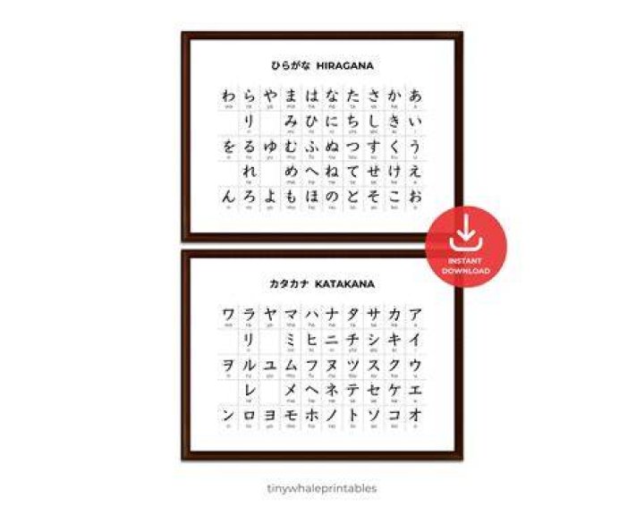 How do I translate Romaji to Kana?