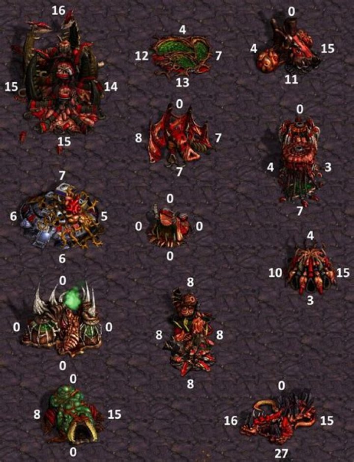 How do I zergling rush in SC1?