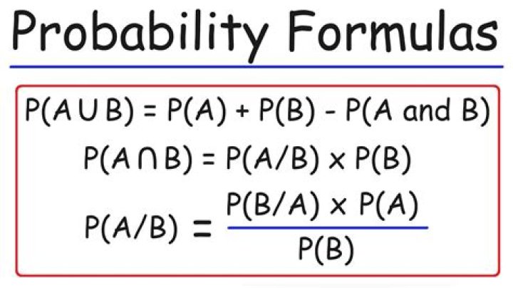 How do you find the probability of P(a and b)?