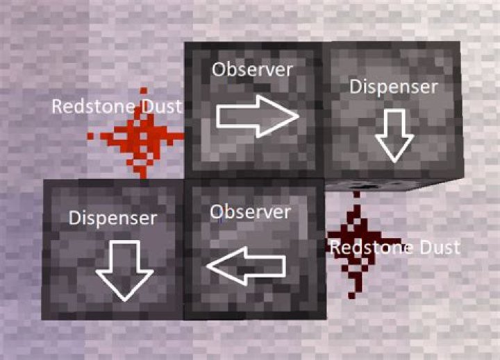 How do you make a ultra-compact repeating signal for dispensers?