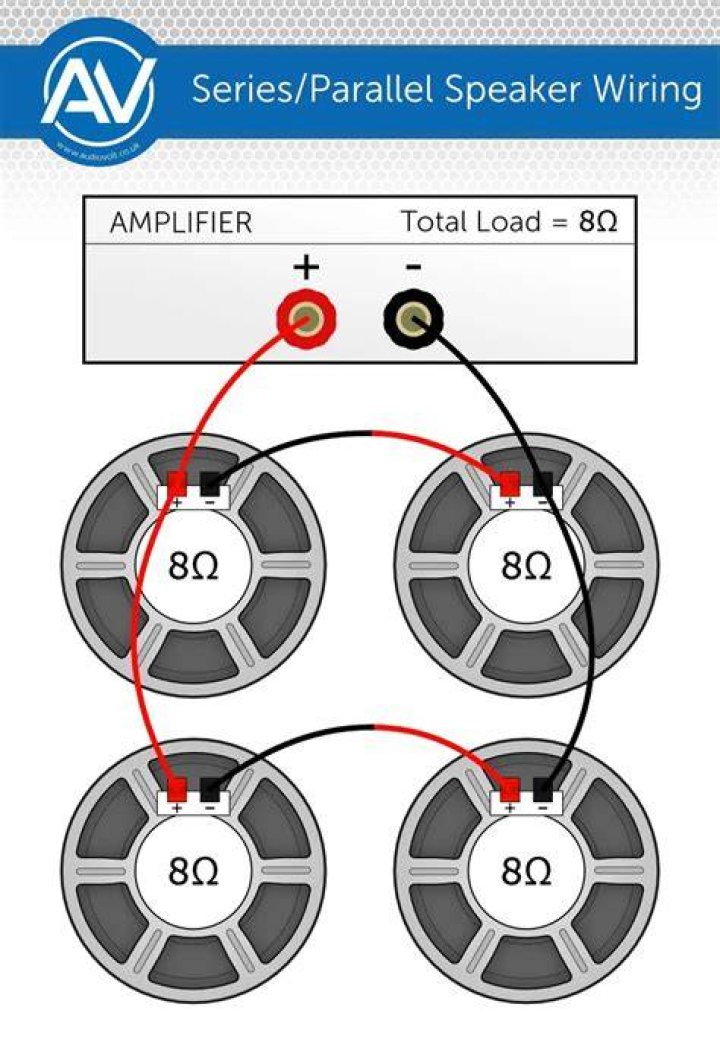 How do you switch the audio out from the speakers to a USB speaker from the command line?